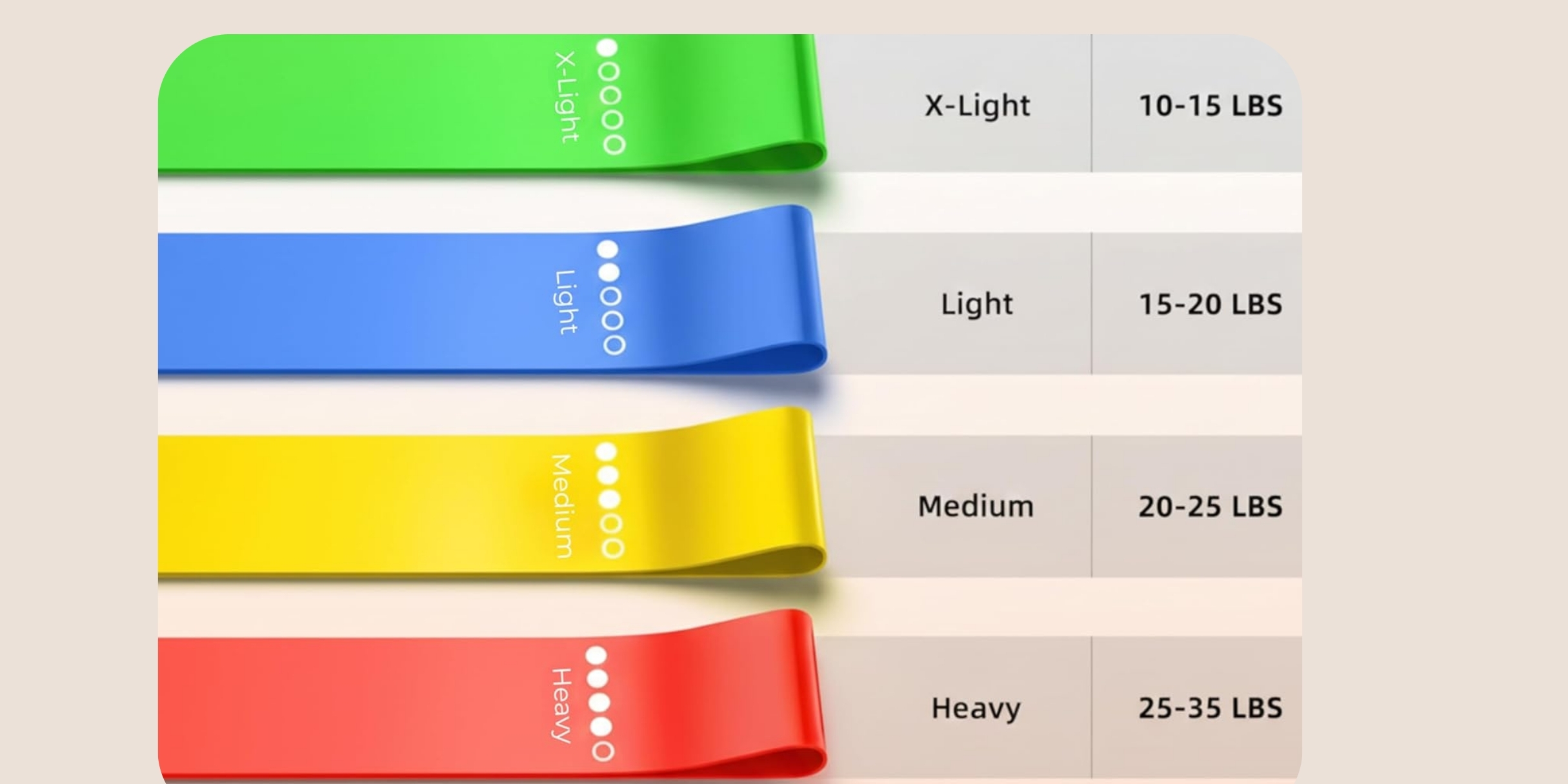 Resistance Bands for Exercise Mini Loop Band for Gym Toning Exercise Resistance Bands Set Elastic Band Stretch Band for Workout Natural Latex Theraband Elastic, Multicolor Visit the HOMEGALLEY Store - Image 2