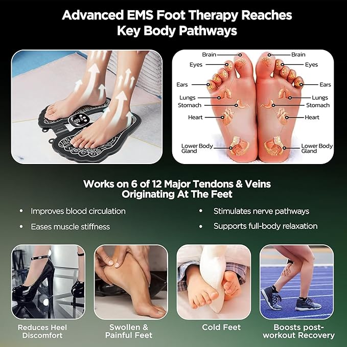 Theraveda 1035 EMS Rechargeable Foot Massager Mat Machine with 8 Massage Modes, 19 Intensity Levels, Reflexology Pad For Pressure Point Full Body Pain Relief, Portable Foldable Foot Massager for Tired & Achy Feet Relief - Image 4