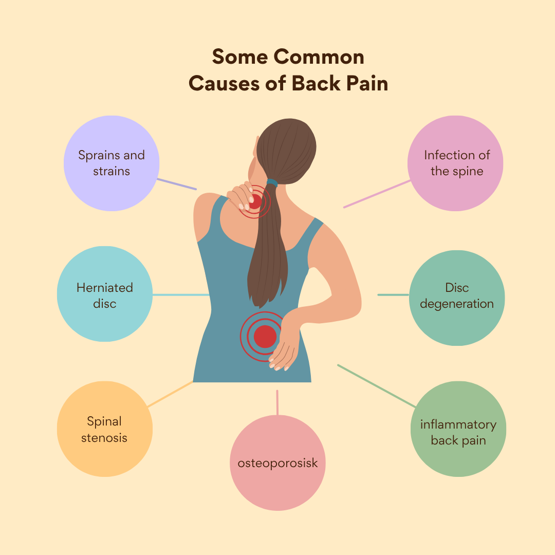 "Professional using a laptop while experiencing back pain and finding relief with a modern massage device."